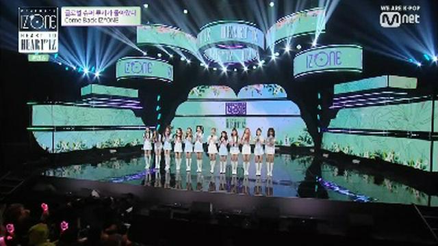 IZ*ONE COMEBACK SHOW