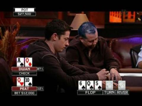 Railbird Heaven Cash Game #2 - Director's Cut