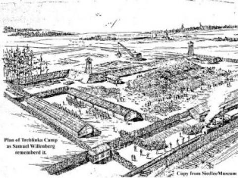 The Road To Treblinka