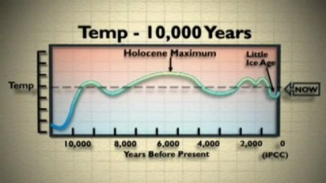 The Great Global Warming Swindle