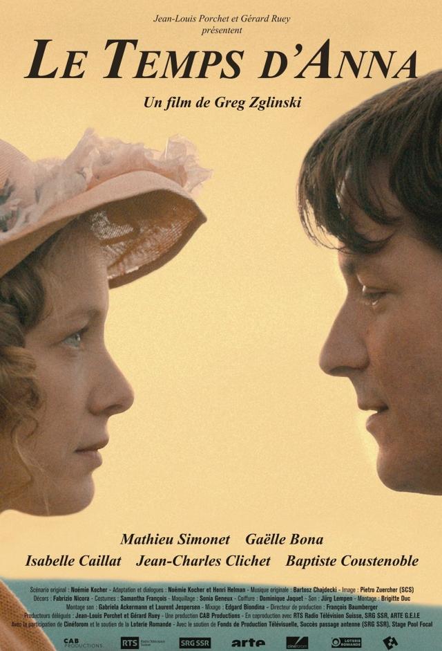 Anna's Time
