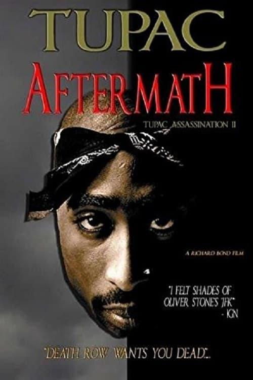 Tupac: Aftermath