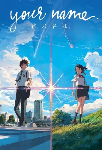 your name.