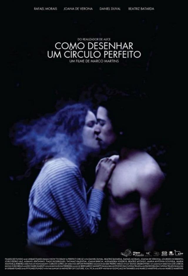 How to Draw a Perfect Circle