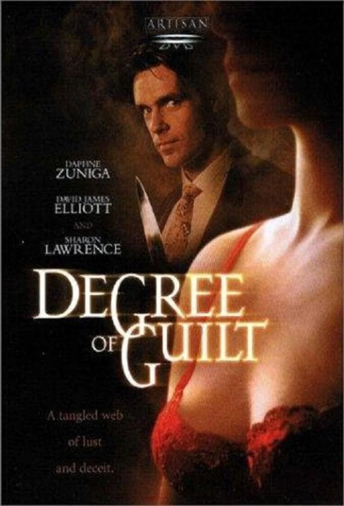Degree of Guilt