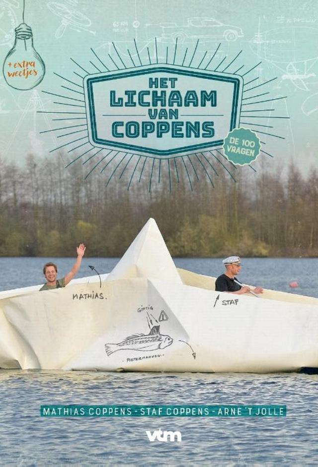 Het lichaam van Coppens