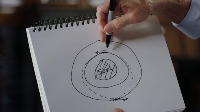Rockets: Orbital Mechanics