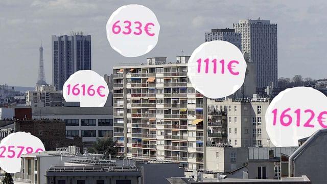 Why Is Housing So Expensive?