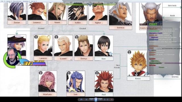 "INTERMEZZO II" - Kingdom Hearts Dream Drop Distance w/Sabaku, KH Saga #101 [1 di 3]