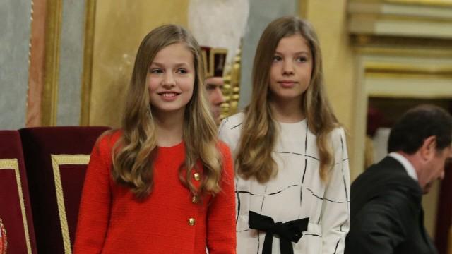 Los Borbones y el futuro