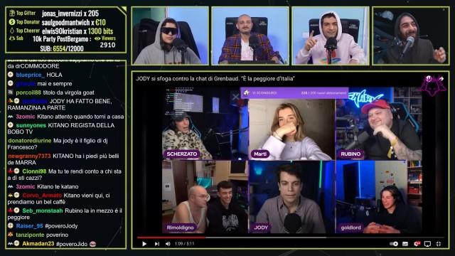 JODY CECCHETTO LASCIA Twitch… | Cerbero Podcast #1718