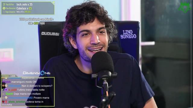 Tanti LINK INUTILI ma l’importante è lavorare | Cerbero Podcast #1873