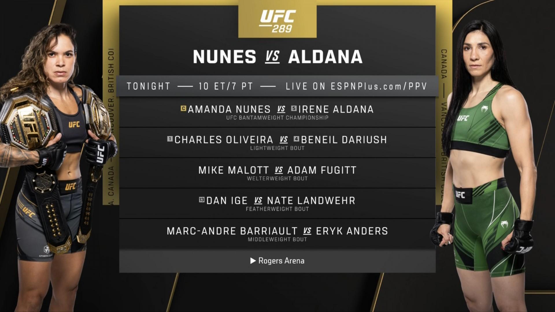 UFC 289: Nunes vs. Aldana