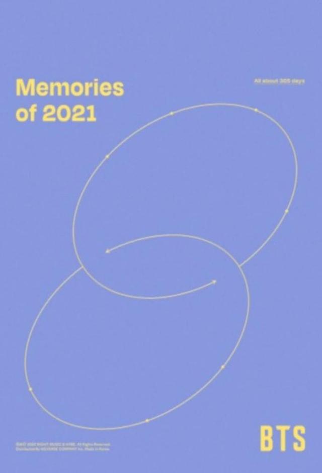 BTS Memories of 2021