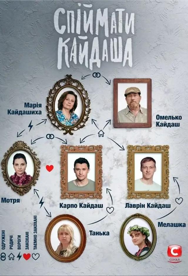 To Catch the Kaidash