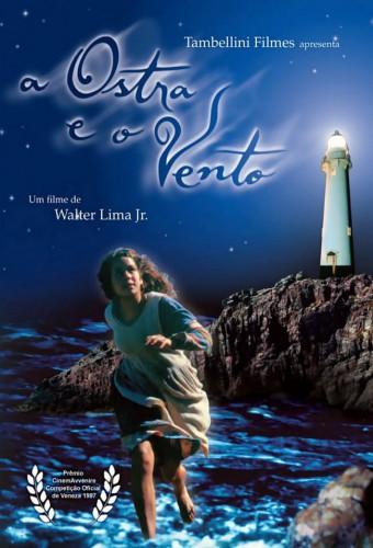 The Oyster and the Wind